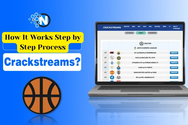 How It Works Step by Step Process