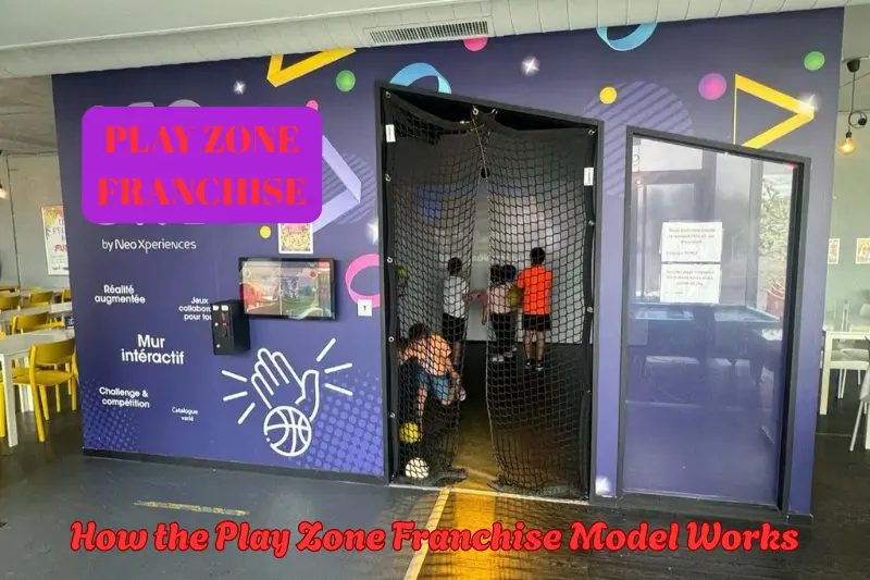 How the Play Zone Franchise Model Works