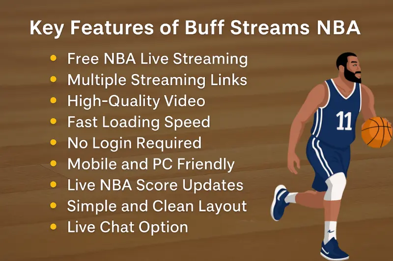 Key Features of Buff Streams NBA