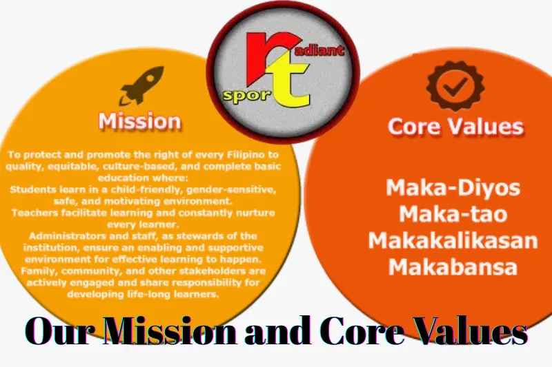 Our Mission and Core Values
