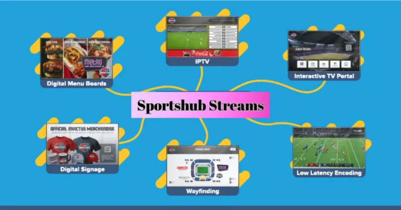 Sportshub Streams