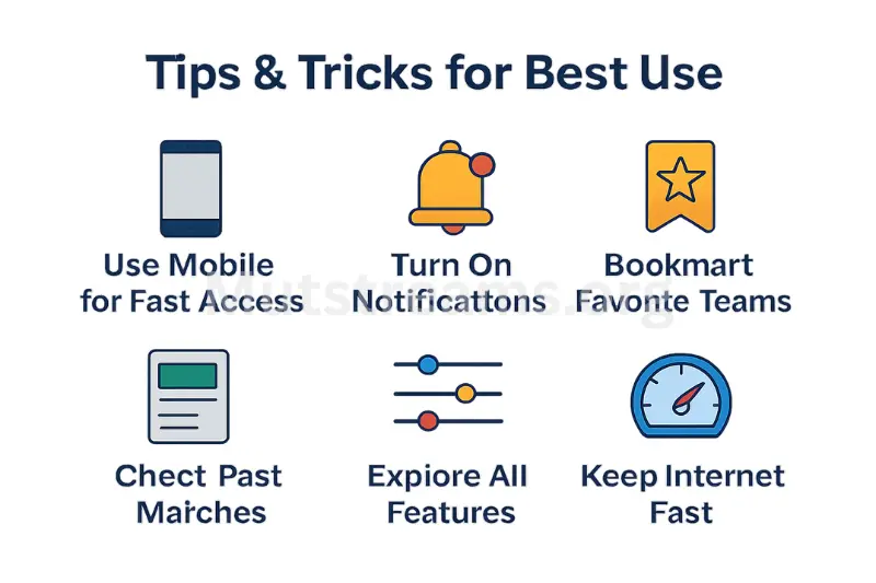 Tips and Tricks for Best Use